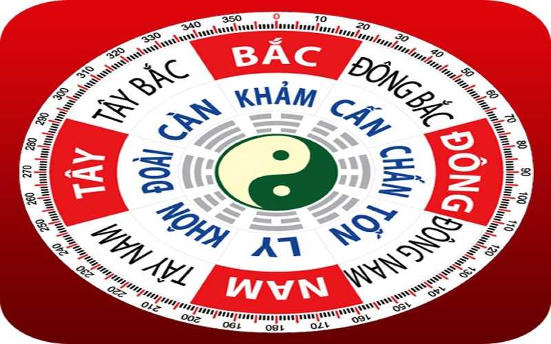 Những Điều Cần Phải Lưu Ý Khi Xem Phong Thủy Nhà Ở Theo Tuổi